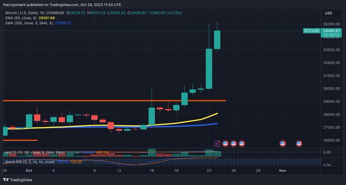 Spring486961740's tweet image. r48ZO29n Hello there-- bnbin.top @Siddhrajsinh88 @abhisheik011 @praveen_udhya @GoVisaIndia @HusenBasha18 @dynamicparihar @Drmukund99 @Shubham22205088 @Vishalsahu_785 @light_seeker__