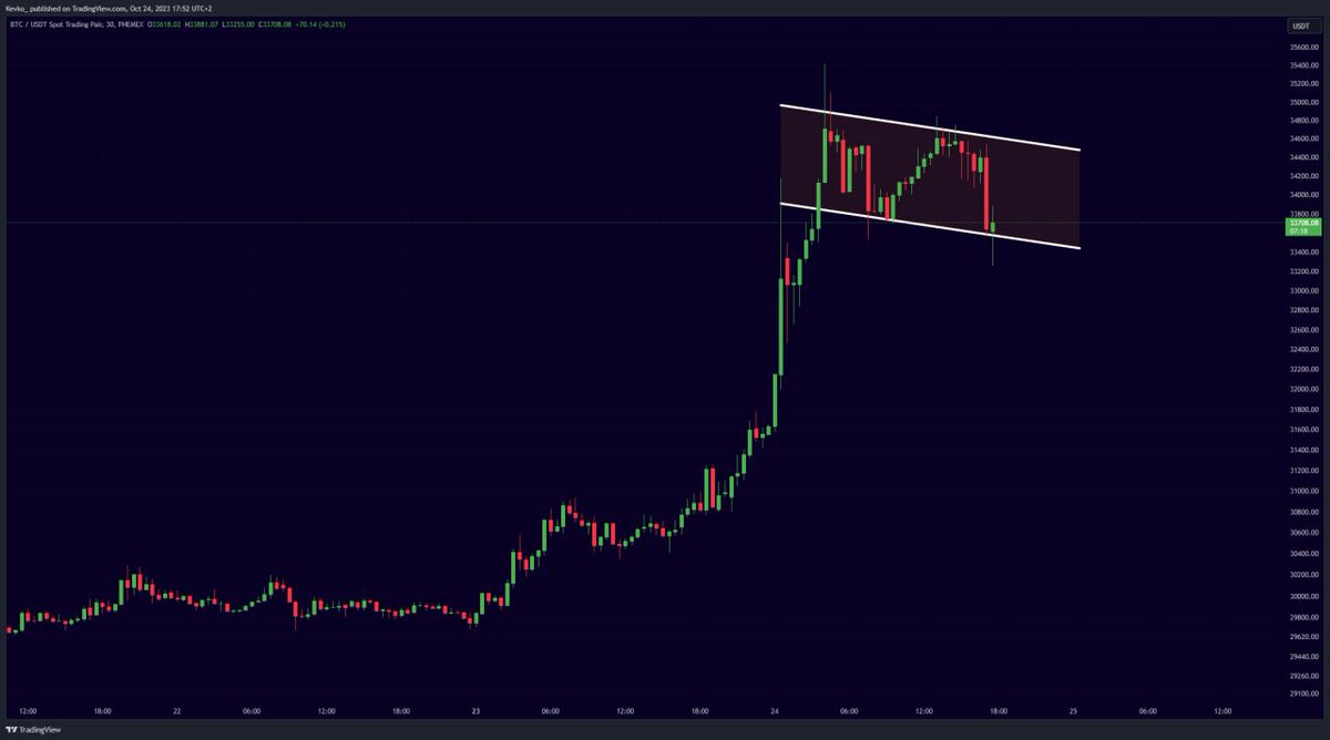 Spring581556592's tweet image. 5lyDP0b1 hi！--bnbin.top @DheerajWalia2 @Milindsingh19 @SunilJain700 @shwwetapunj @SparshShah04 @shah97harsh @shishir_ghildi @NishantRathour8 @RajKariya9 @kumar_mk0123