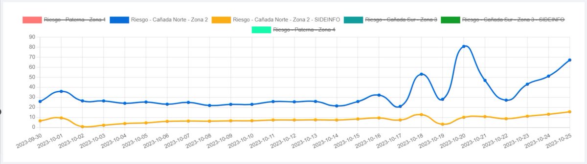Ferran Dalmau - Rovira tweet media