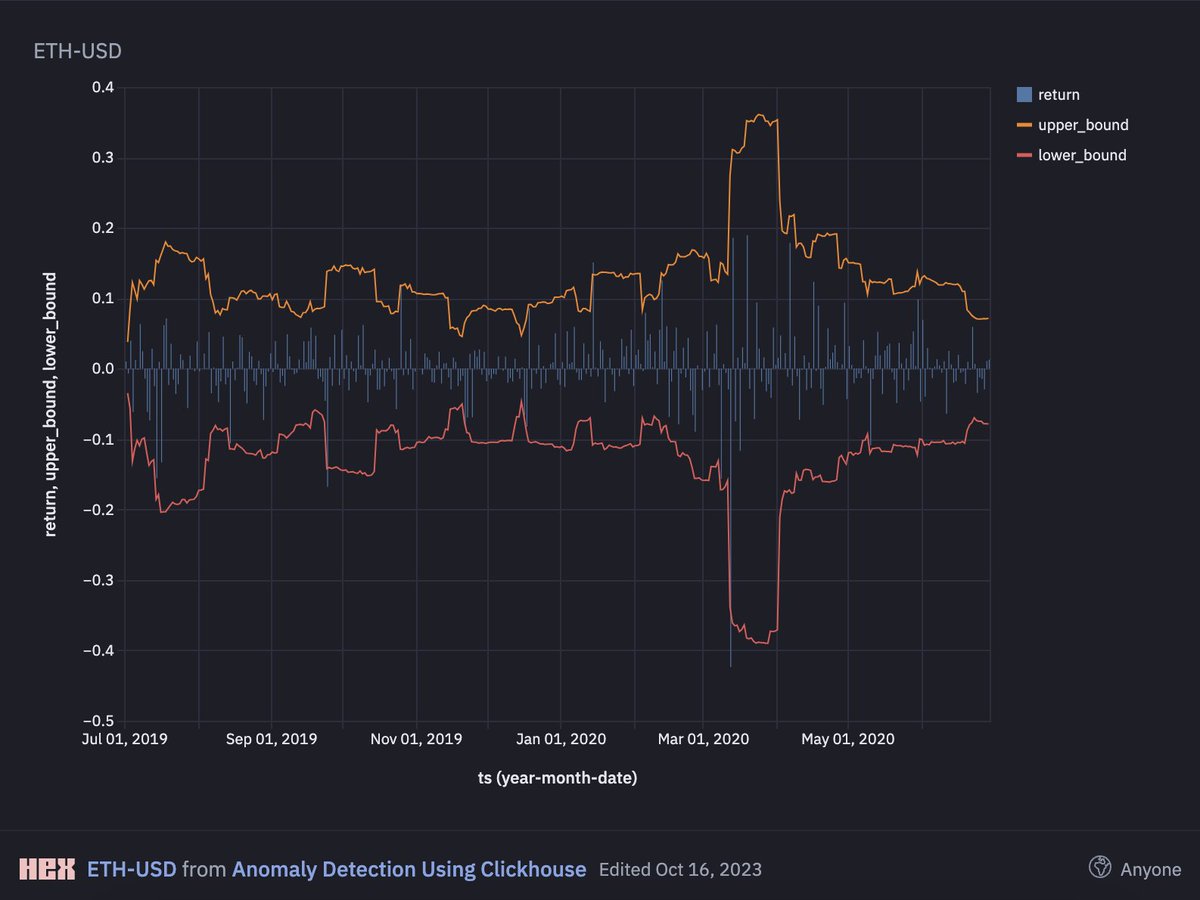 Tanya Bragin tweet media