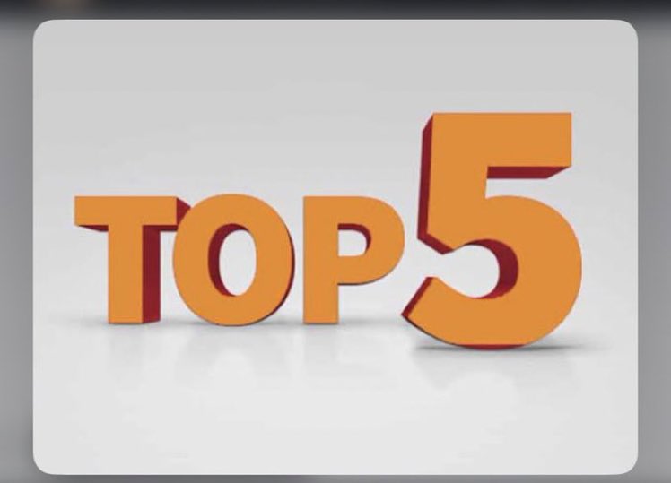 visionfm_921's tweet photo. #TOPNOTCH//PLAYLIST 
NONSTOP #VISIONRADIO 
#TOP5//HITPLAYS 🎶🎶🎶

1 Remember by @theriltbigg28

2 No love by @Skinnydice01

3 Asiko by @AfricanFunk 

4 Free my mind by @manassehterrell

5 Backside by @dillo_music https://t.co/fgP07Q91nB