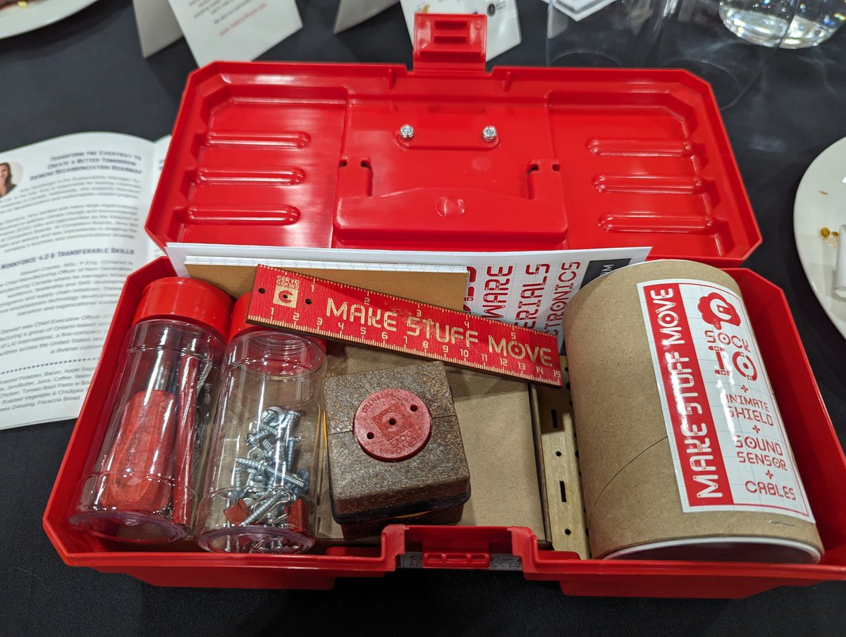 Mapping Network tweet media