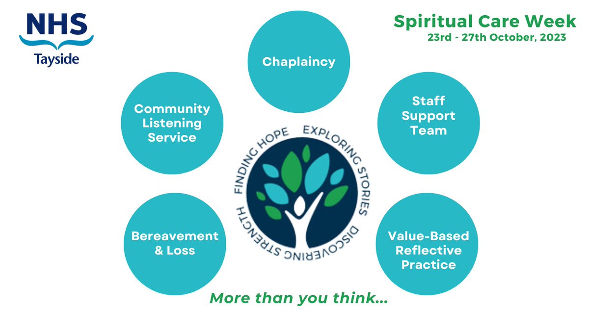 The various Spiritual Care services across NHS Tayside all work together to provide a safe environment where you are listened to and emotionally supported in the ways that matter most to you.
#spiritualcare #NHSServices