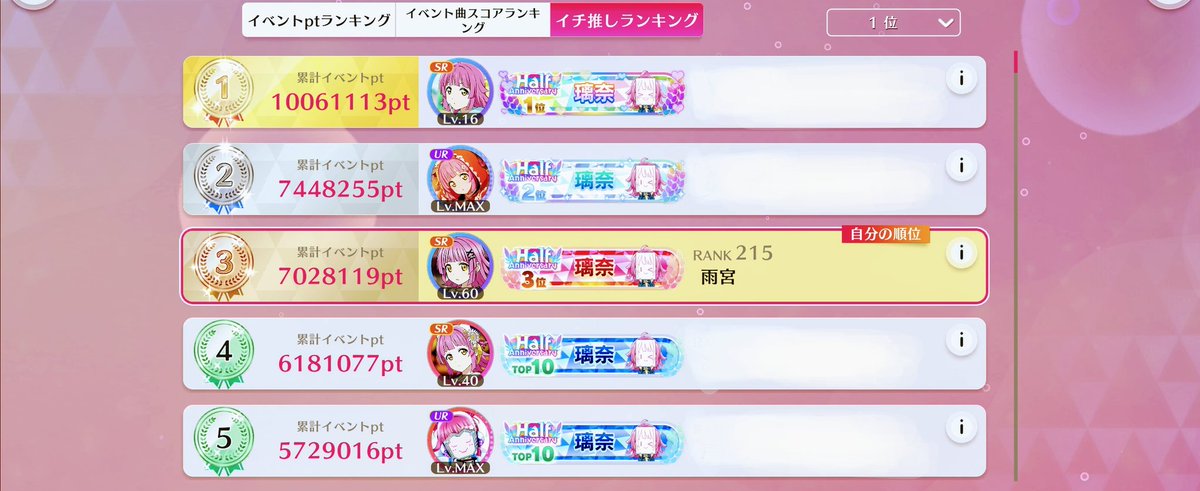 amamiya_026's tweet photo. イベントお疲れさまでした！

イチ推しランキング

天王寺璃奈ちゃん　第３位🥉

#スクフェス2 
#スクフェス2ハーフアニバーサリー https://t.co/W3cNuOcMG3