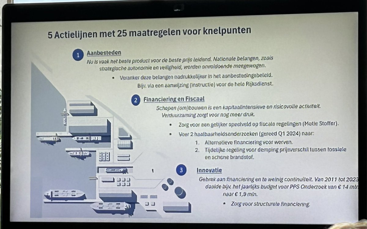 PimVanStrien's tweet image. “Wat een sector. Échte nationale trots,” aldus @VanBijsterveldt bij presentatie sectoragenda Maritieme Maakagenda. 
Een ambitieuze agenda waaruit de urgentie blijkt.
Als @VVD verheugd dat na lang aandringen, het kabinet oa ons pleidooi om slimmer en strategisch aan te besteden op…