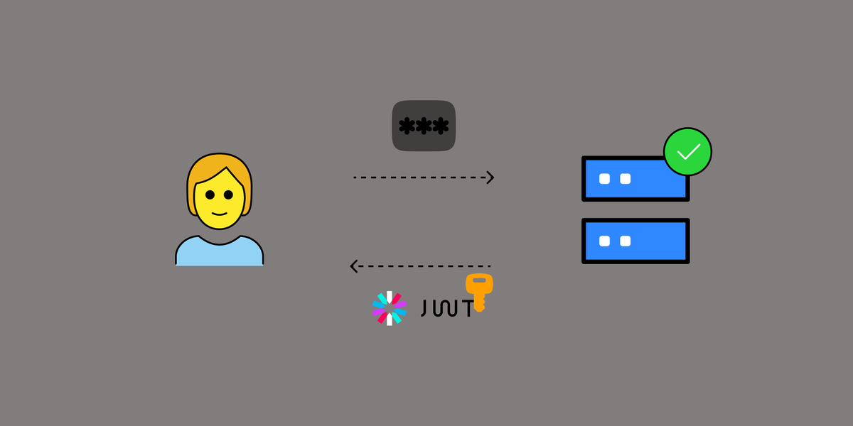 Medieninformatik tweet media