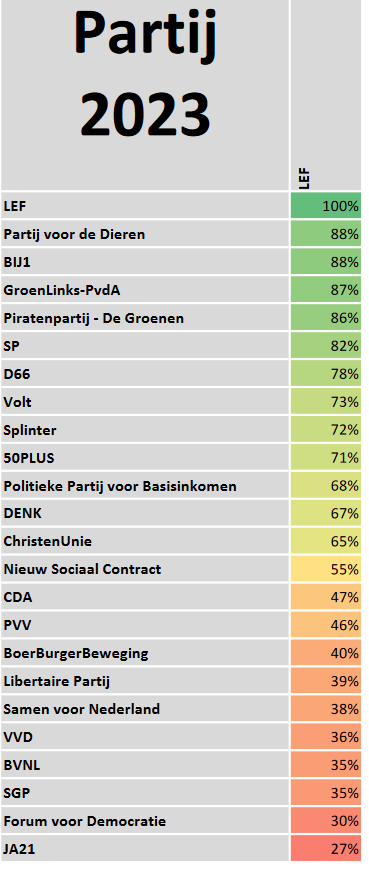 Kira 2.0 tweet media