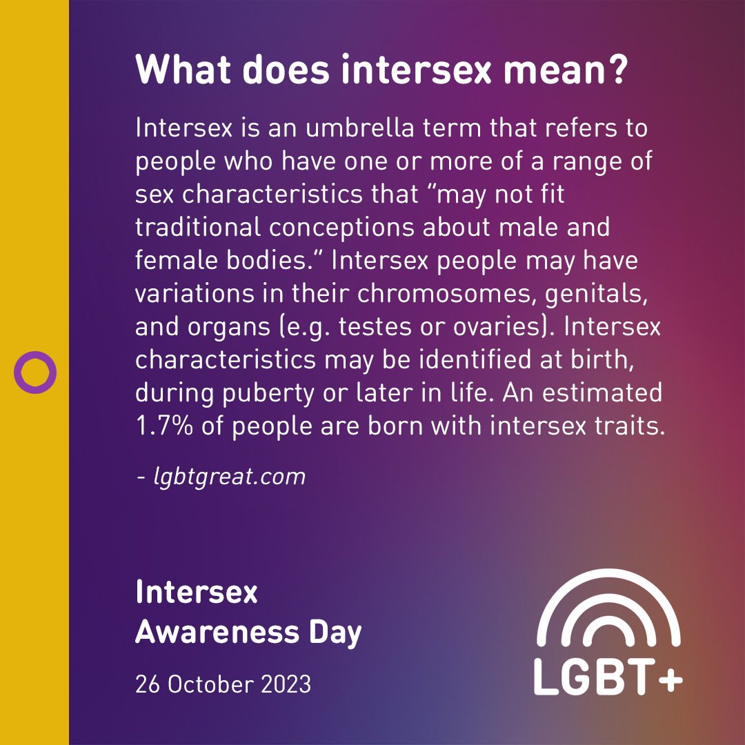 What does intersex mean? #Lboro #Uni #Loughborough #University #LGBT #Intersex