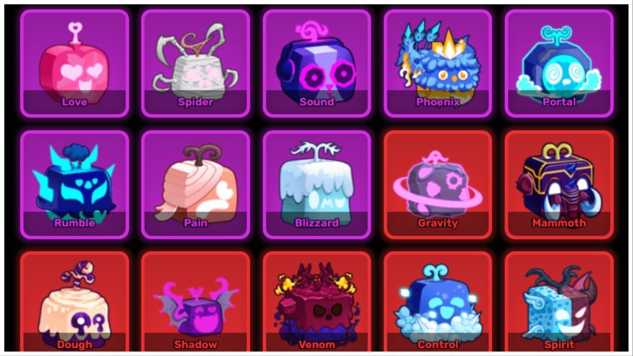 Gamezebo on X: Blox Fruits Update 20 Tier List – Best Fruits    / X