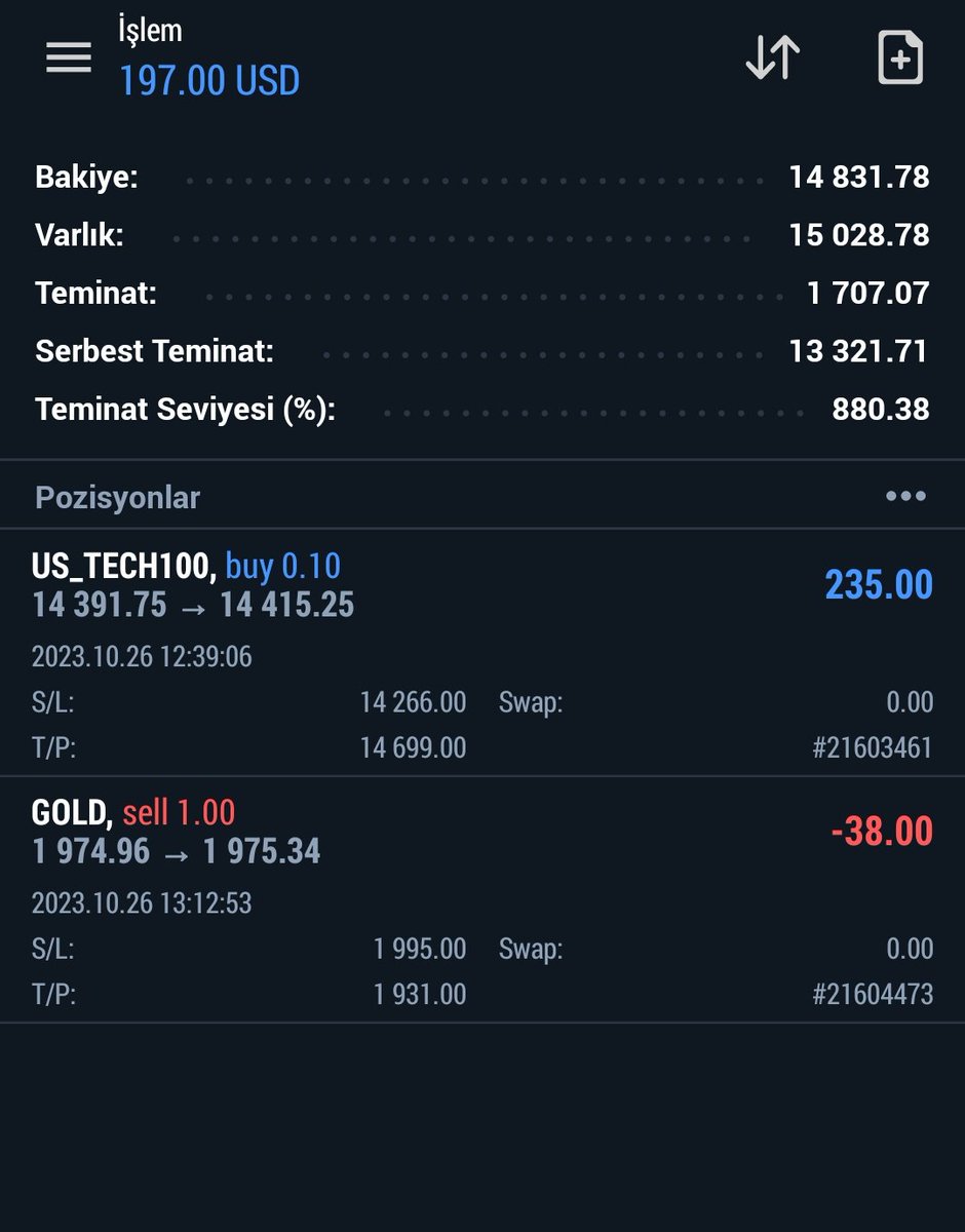 Ne diyorsunuz? TP Seviyelerine gelir mi ?#onsaltin 1931 abartı mı acaba ? Gelmez mi ? :)
Peki ya #NASDAQ  14700 gelir mi ?