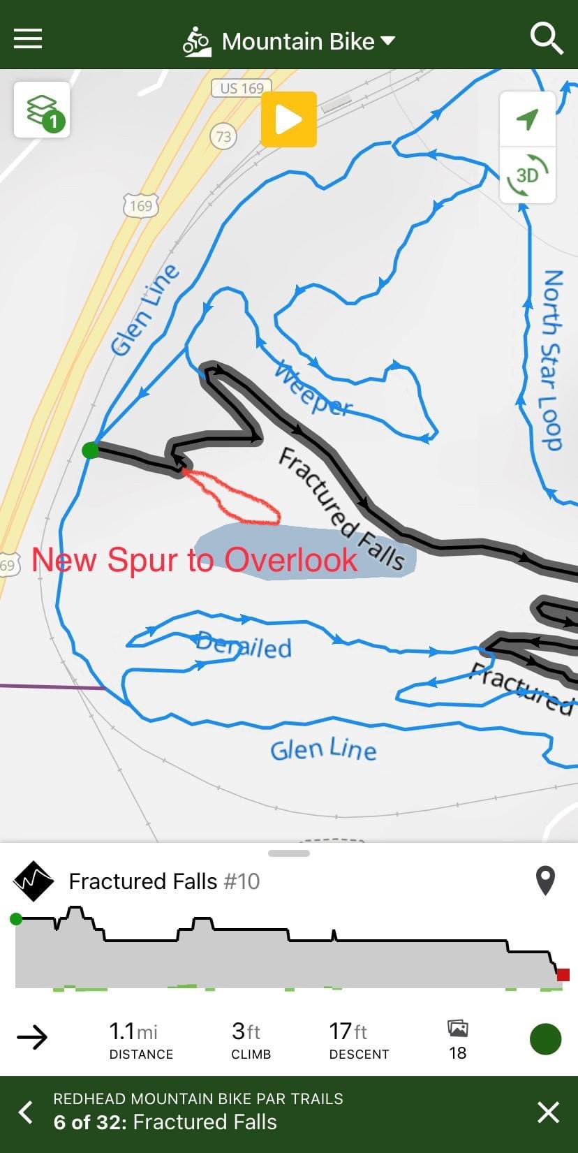 18+ Redhead Mountain Bike Park