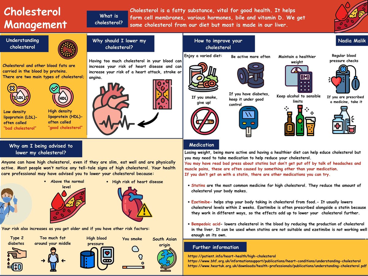 nadia malik (@nadia_malik6) on Twitter photo Lipids are hot stuff at the moment. I have been fortunate to be part of the National Lipid Programme with <a href="/SoarBeyondLtd/">Soar Beyond Limited</a>. I have put together a leaflet for patients to help support lipid management. Feel free to like and share 😊 Lipids are hot stuff at the moment. I have been fortunate to be part of the National Lipid Programme with <a href="/SoarBeyondLtd/">Soar Beyond Limited</a>. I have put together a leaflet for patients to help support lipid management. Feel free to like and share 😊