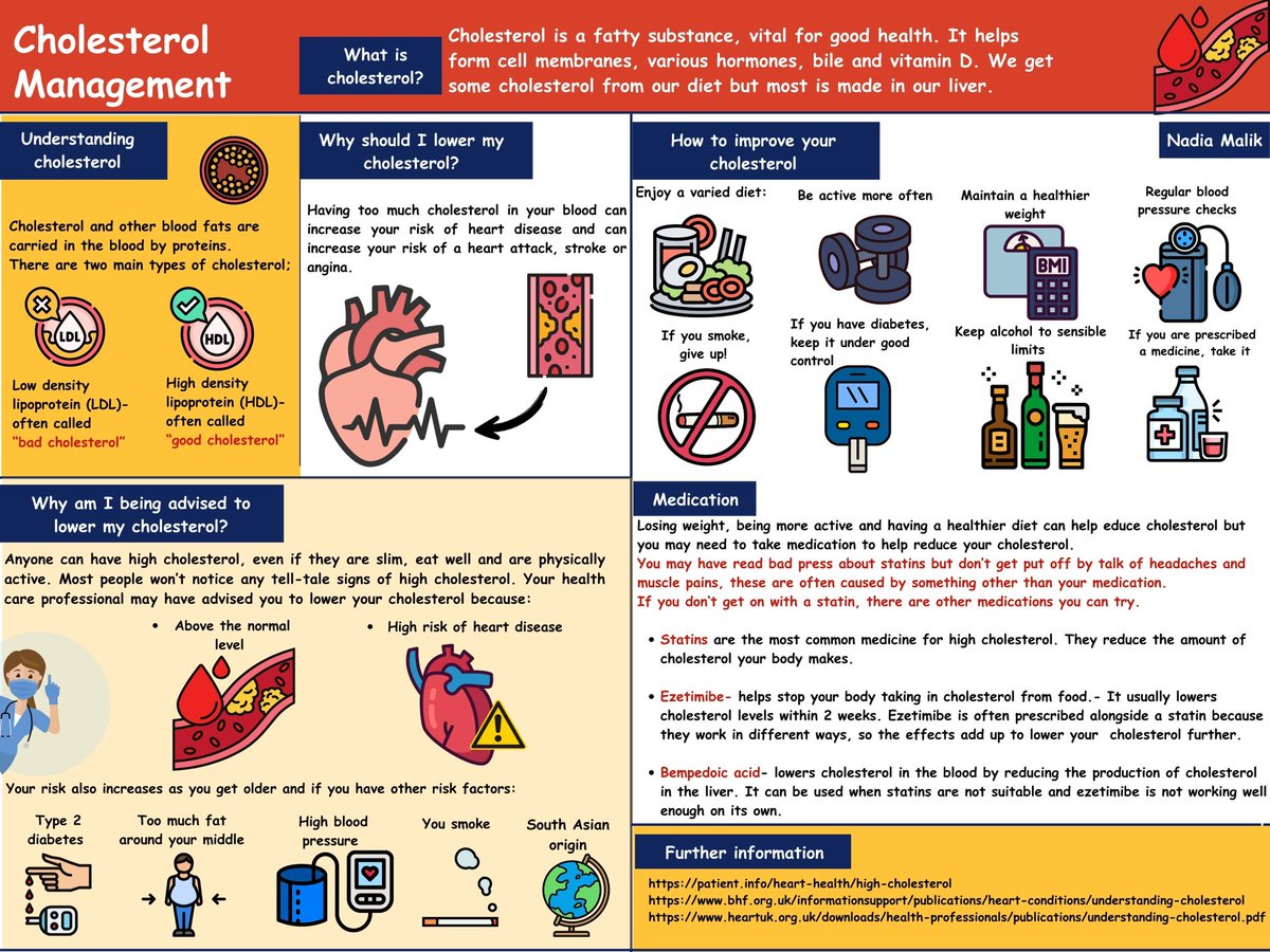 Lipids are hot stuff at the moment. I have been fortunate to be part of the National Lipid Programme with @SoarBeyondLtd. I have put together a leaflet for patients to help support lipid management. Feel free to like and share 😊