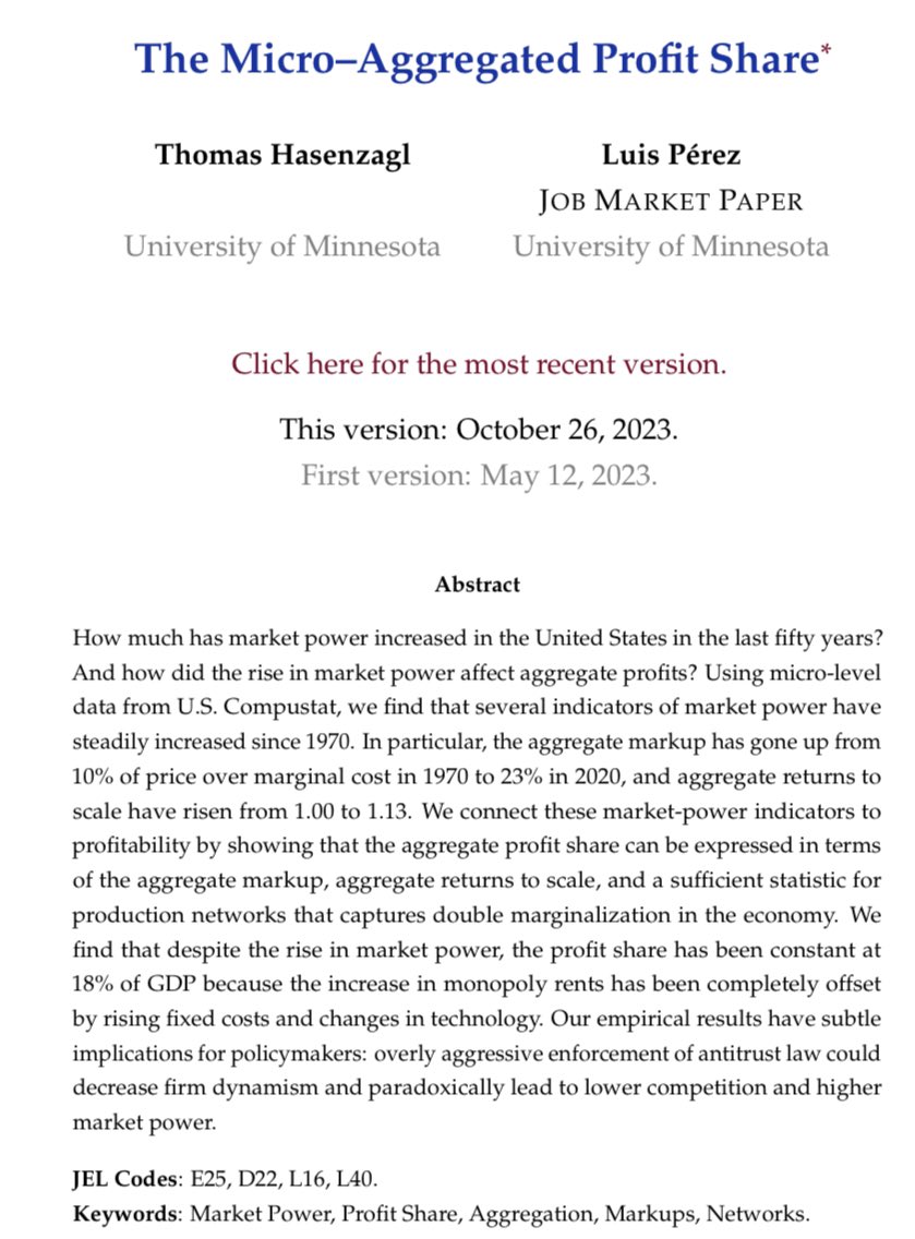 BrianCAlbrecht's tweet photo. More on aggregate markups 👀

“The profit share has been constant at 18% of GDP because the increase in monopoly rents has been completely offset by rising fixed costs and changes in technology.”

By Thomas Hasenzagl and Luis Pérez https://t.co/Jz8SAyGo6J