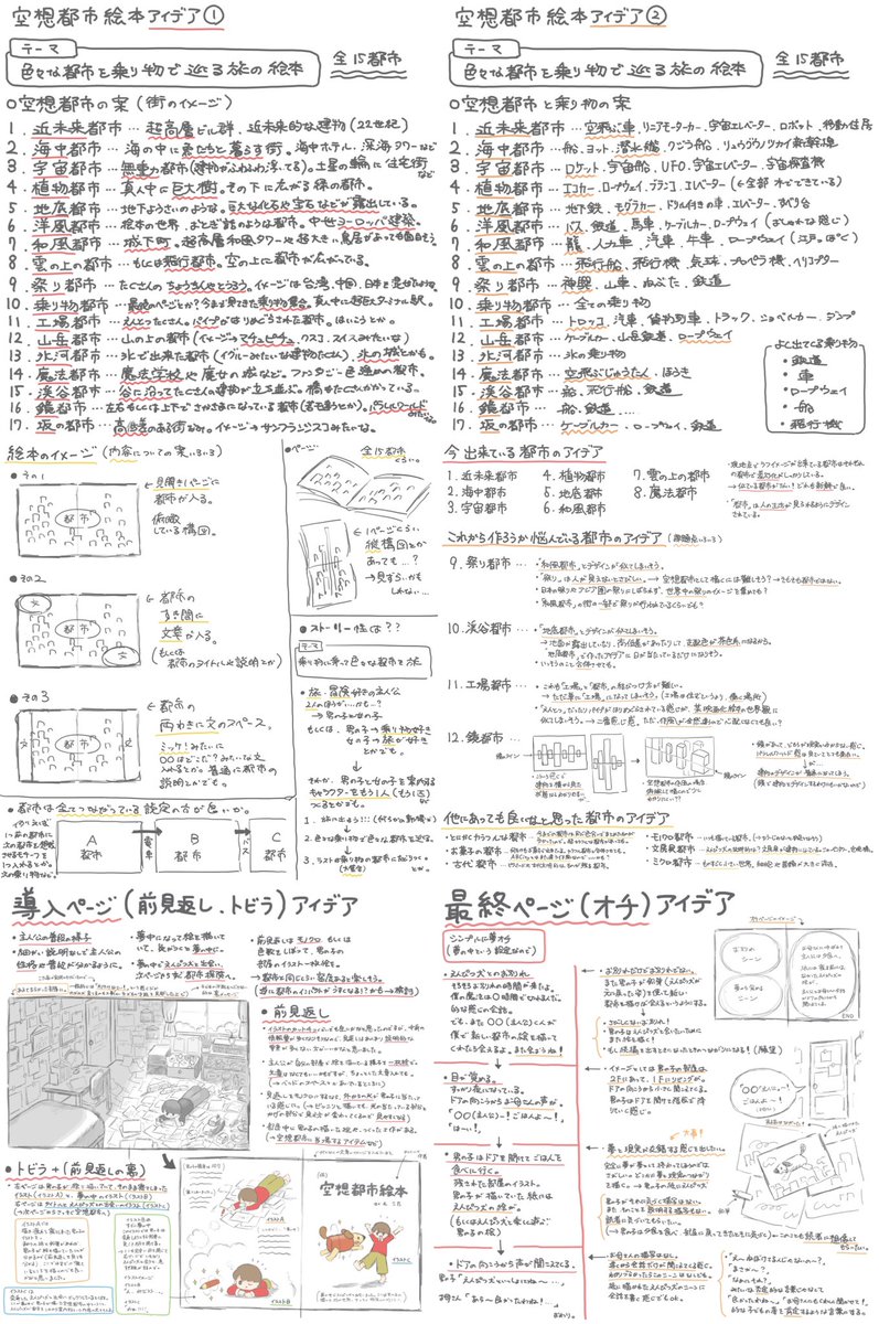 後から自分が見返したときに分かりやすくしておきたいので、ラフアイデアとは言っても雑にまとめないように心がけています〜  1. まずは思いついたことを箇条書きで。 2. アイデアを形にしていく。 3. 実際に絵本にしたときの絵の構図やページの構成を考える。  ラフをしっかり固めると後が楽です...!