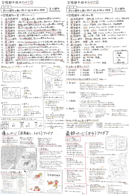 後から自分が見返したときに分かりやすくしておきたいので、ラフアイデアとは言っても雑にまとめないように心がけています〜  1. まずは思いついたことを箇条書きで。 2. アイデアを形にしていく。 3. 実際に絵本にしたときの絵の構図やページの構成を考える。  ラフをしっかり固めると後が楽です...!