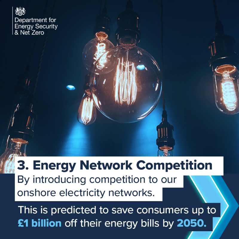 energygovuk's tweet photo. Today the Energy Act becomes law - the biggest piece of energy legislation in a generation. 

It lays the foundations for an energy system fit for the future. 

But what will it do and how will it help you? 👀👇