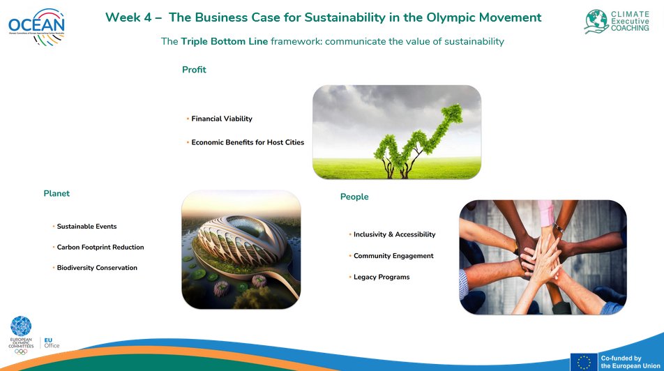 OCEAN Project tweet media