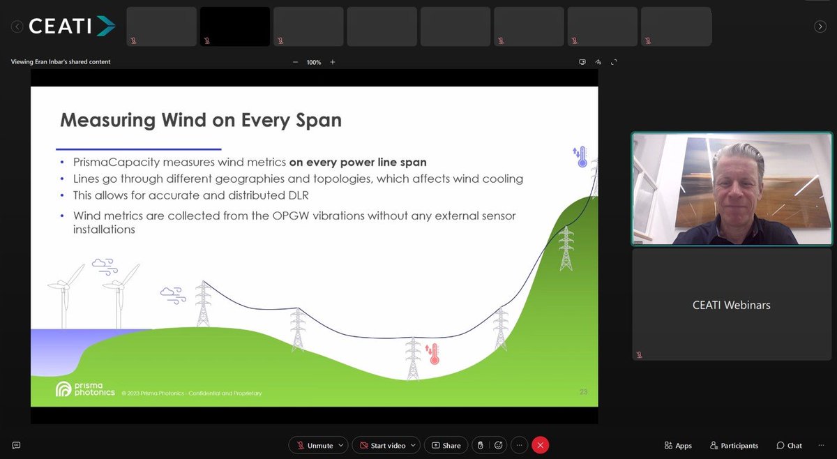 PrismaPhotonics's tweet photo. We were honored to present @MyCEATI #utility members with our methodology &amp; vision of monitoring our #grid infrastructure. In a dedicated webinar, Dr. Eran Inbar, our CEO, shared some exciting insights for using optical fiber sensing #technology on a grand new scale! https://t.co/UEk2bSe8VU