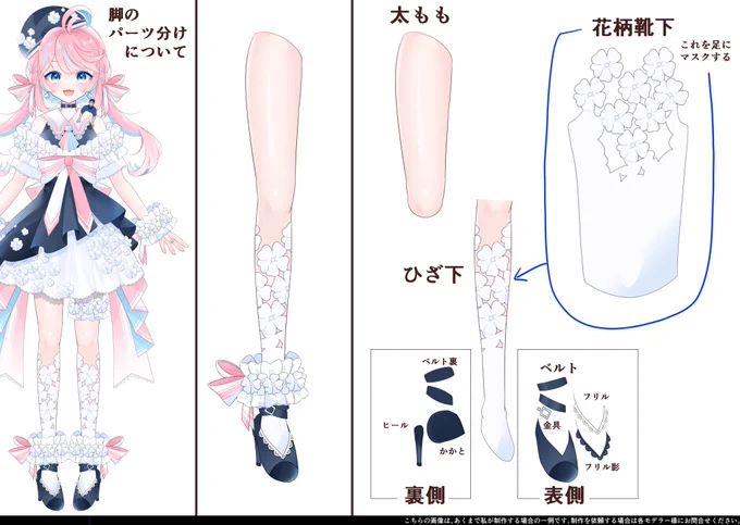 脚のパーツ分け。 柄の入った靴下や、タトゥーがある場合は、 柄の部分を範囲外まで描いて、マスクしておくとモデリングしやすいです。 靴についてはかかとを分けておくと動かしやすいです。  #Live2D依頼 #イラスト依頼 #live2dtutorial #Live2D