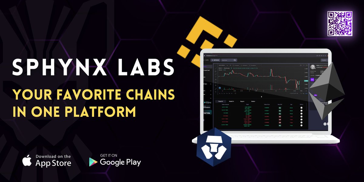 Sphynx Labs: Your key to trading across 20+ blockchains with ease. Our platform offers auto slippage, real-time charts, and low fees, setting you up for success. Start your journey now and be ready for the bull run! #SphynxLabs #CryptoSwaps #BullRun