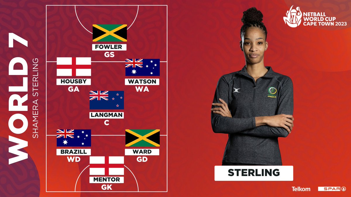 🌎7️⃣ X Shamera Sterling

Here is who Netball Jamaica's Shamera Sterling would put in her all-time world 7🤩

Who would you put in yours?!

Let us know👇

#NetballFamily | #OneWorldNetball