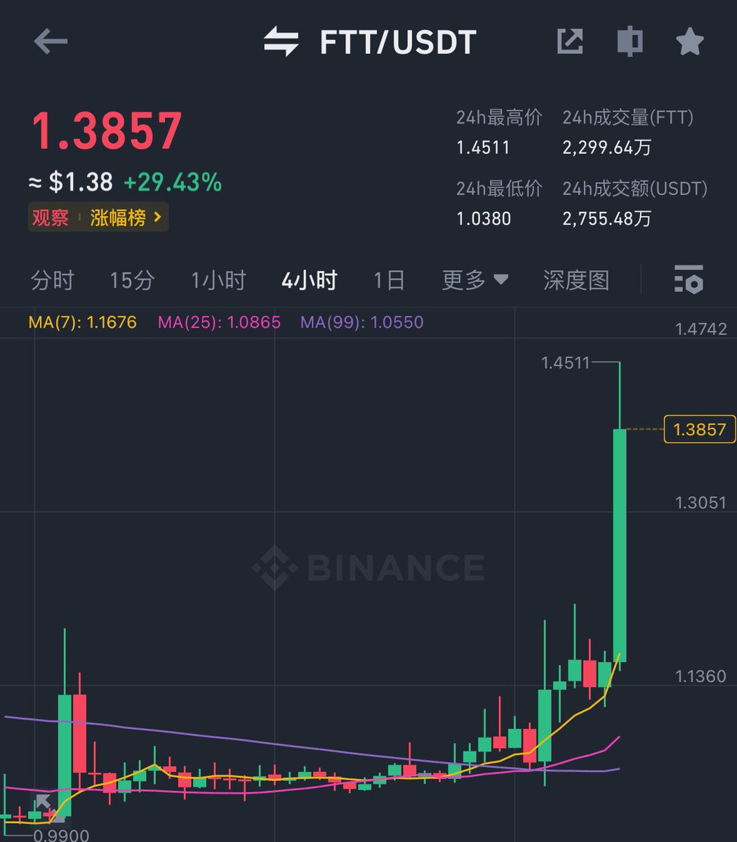 加密吉吉國王 Crypto GG King tweet media