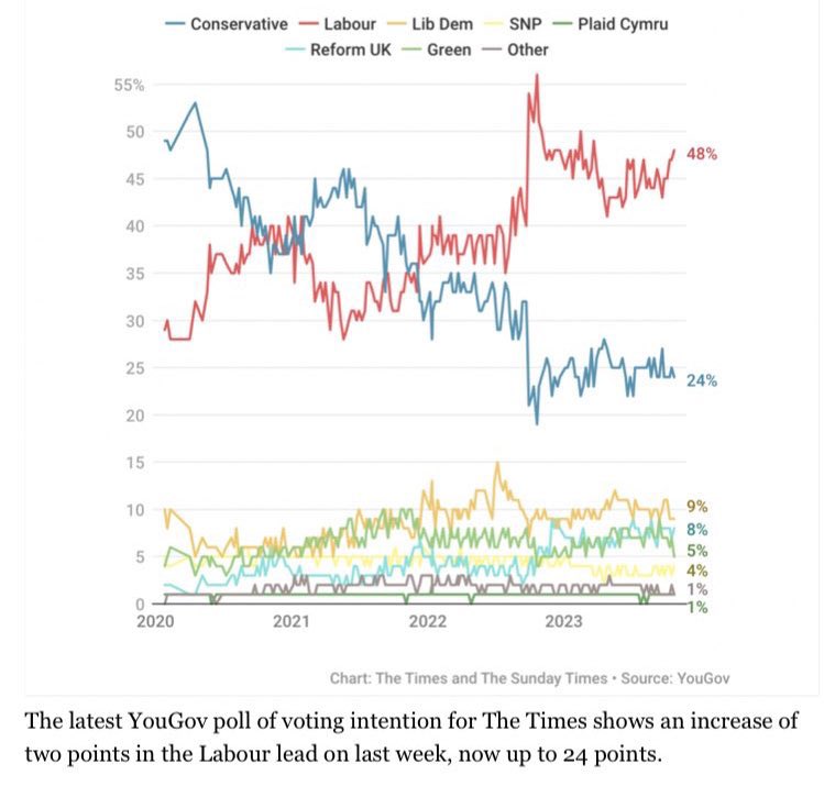 Adam Bienkov tweet media