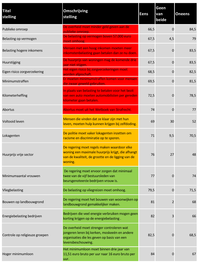 Kira 2.0 tweet media