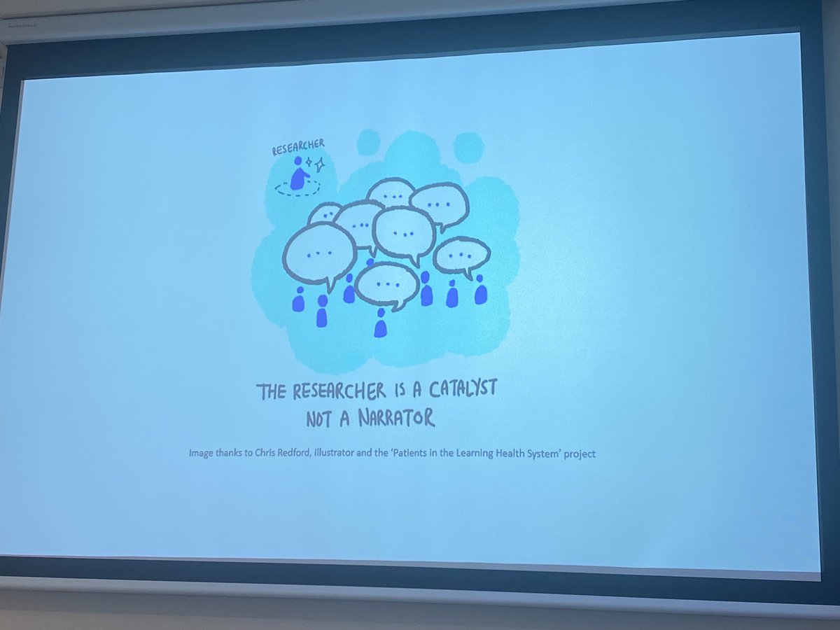 Maynooth_PPI's tweet photo. 🤩 Such a great day at the #ResearchTogether23 event @MaynoothUni &amp; brilliant to collaborate with @NorLacey on her fantastic event supported by @AvrilKennan @HRCIreland thanks to everyone who joined, spoke and contributed in any way. Big thanks to Elaine @library_MU also! https://t.co/U3UyWVrway
