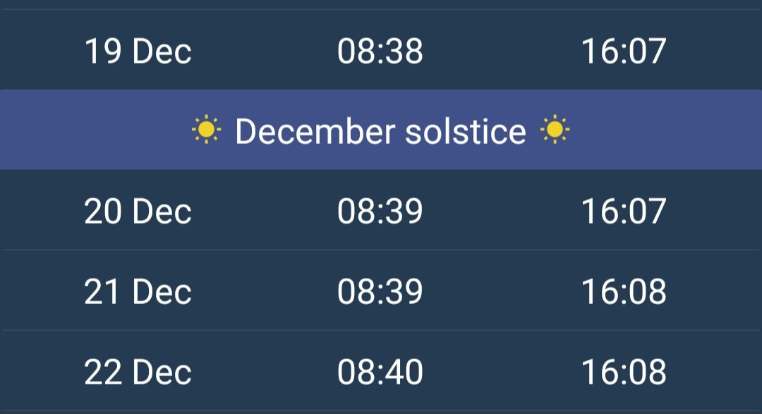 Solstice and equinox markers added to the latest Android version. Notifications coming soon 👀  Download or update here -> play.google.com/store/apps/det…