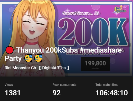 Gagal Countdown Part 2 .. !! 

but arigatooooo 😭😭😭