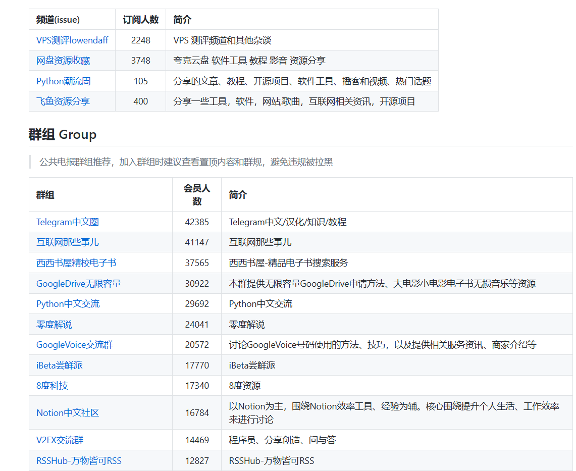 飞机@thshxt】telegram 文稿与数据.qyb - অনুসন্ধান / X