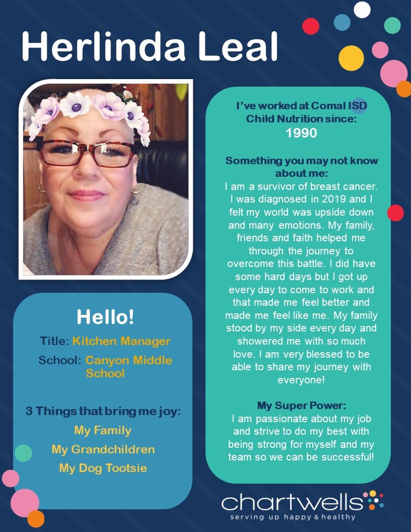 CISD Child Nutrition (@cisd_nutrition) on Twitter photo Meet our first monthly Employee Spotlight! Cheers to Herlinda!
Disclaimer: This institution is an equal opportunity provider. Meet our first monthly Employee Spotlight! Cheers to Herlinda!
Disclaimer: This institution is an equal opportunity provider.