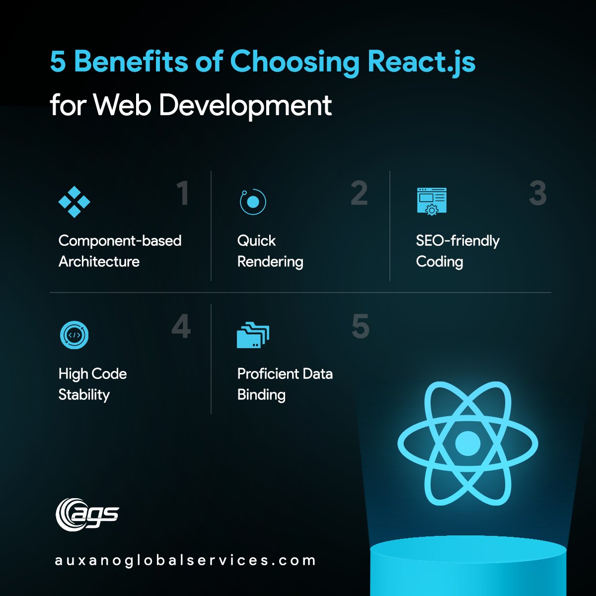 AuxanoGlobal's tweet image. Here are a few noteworthy benefits of choosing React.js for your web project.
Contact us today and hire our industry-best web engineers with hands-on React.js expertise.
auxanoglobalservices.com/hire-reactjs-d…
#reactjsdeveloper #hirereactjs #reactjs #hiredeveloper #webdevelopment #hire