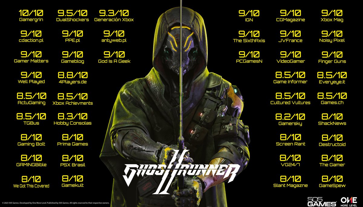 Ich lasse das hier mal so stehen 🔥 👀
Heute Abend geht es weiter! Happy Release Day <a href="/GhostrunnerGame/">Ghostrunner</a> <a href="/505GAMESGermany/">505 Games DACH</a> #ad