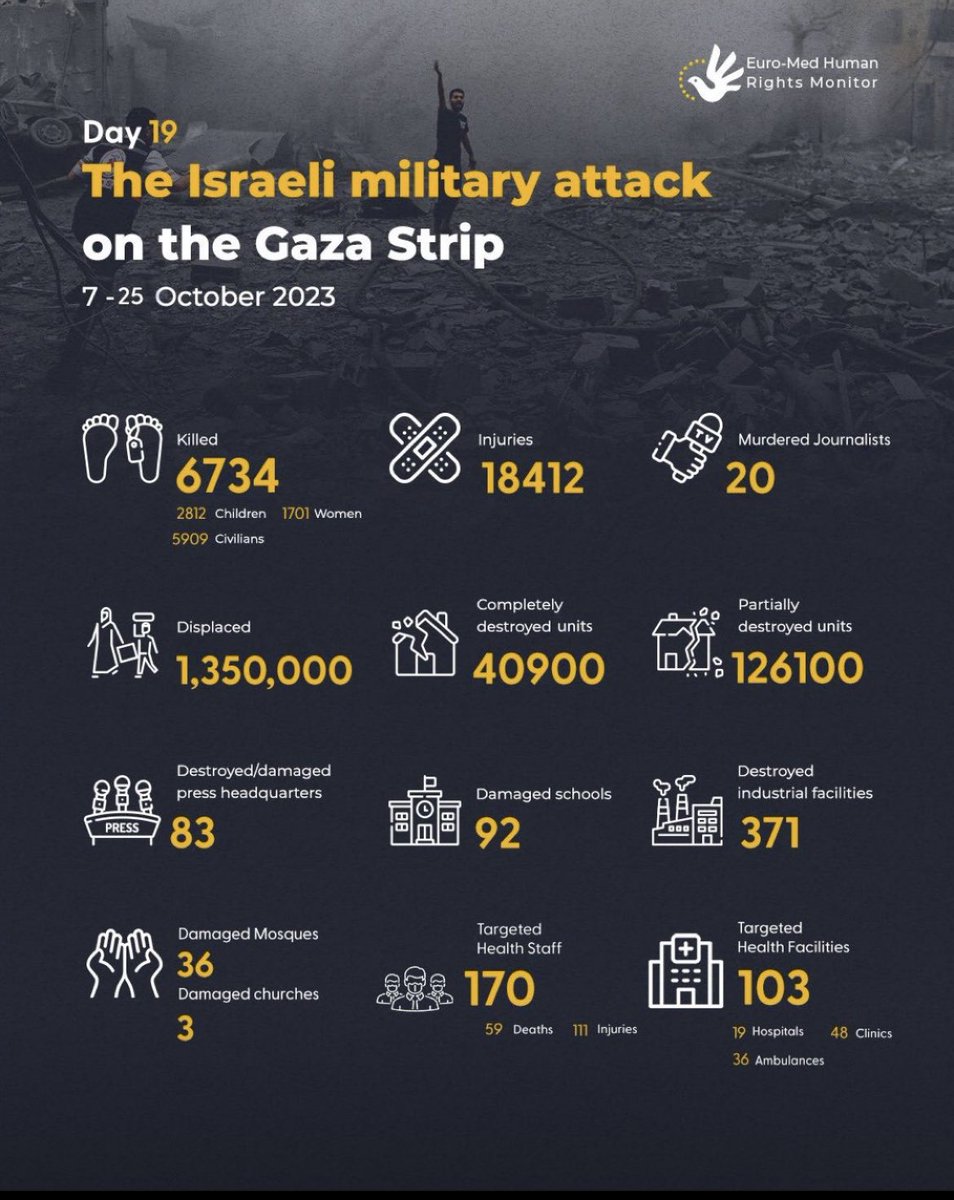 IrtefaBF's tweet photo. And despite all of this, Biden continues to defend Israel’s right to continue its genocidal practices.

So tell me again who are the savages?

We see your silence, and we will never forget how you made it clear you don’t see us as fully human. https://t.co/BWCbVXzA4B
