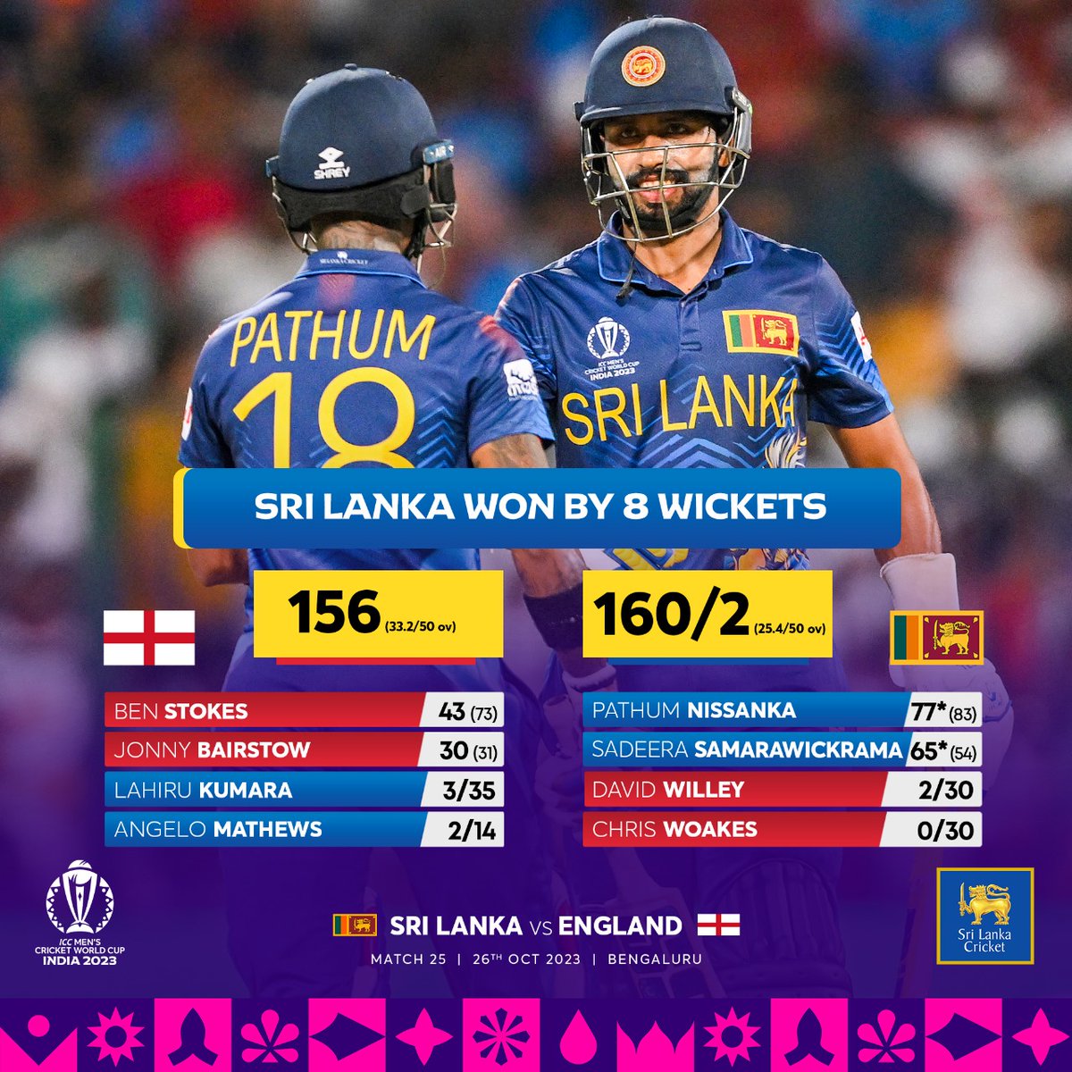 Sri Lanka Cricket 🇱🇰 tweet media