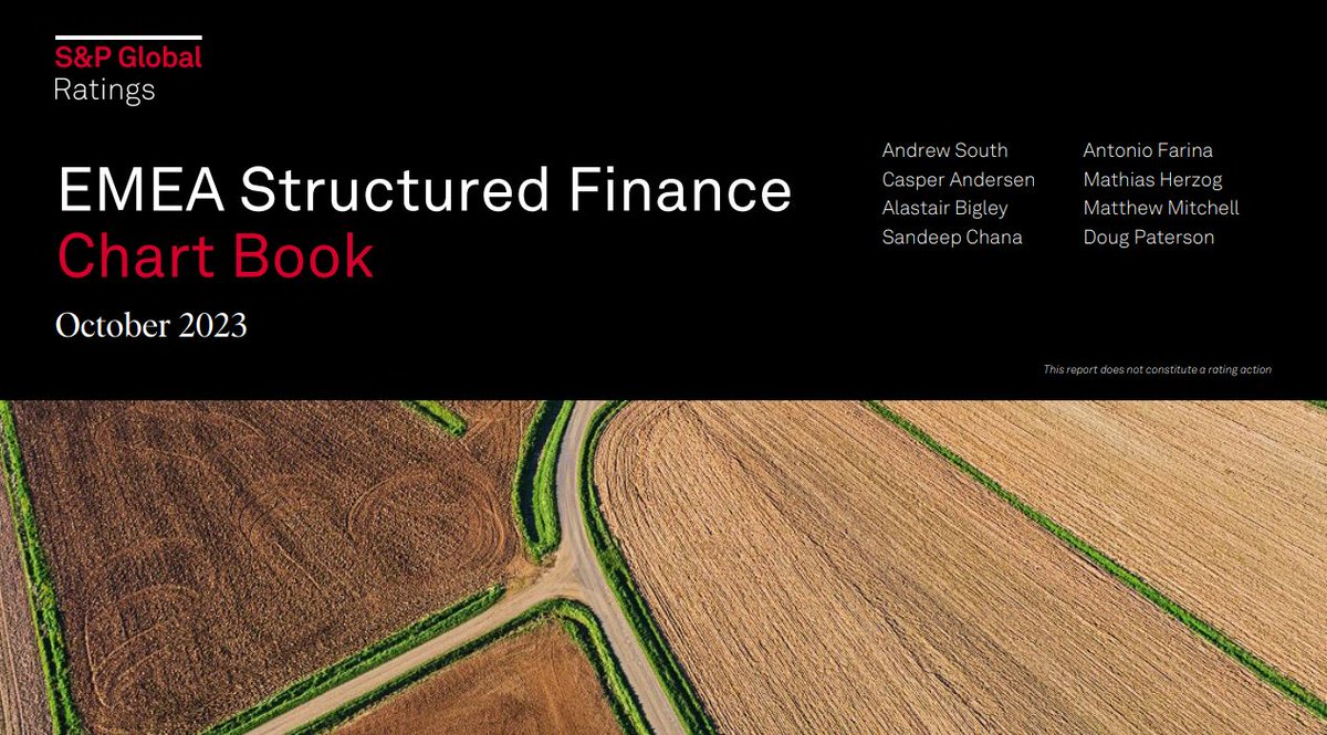 SPGlobalRatings's tweet image. Our October EMEA Structured Finance Chart Book reports investor-placed #securitization issuance for September 2023 was €14.9 billion--up more than 75% on the same month in 2022 and one of the largest monthly totals since the financial crisis: 
 ow.ly/xtmw50Q130j