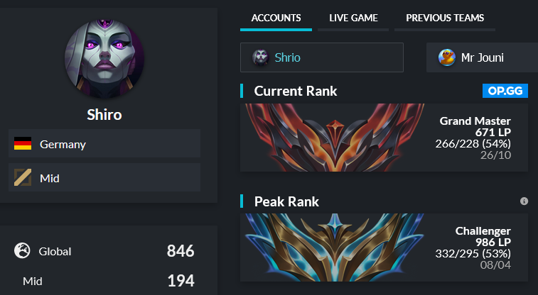 Hello,
last split I successfully promoted to 2nd div with <a href="/esportscologne/">eSports Cologne</a> ! 
Now I am exploring my options for 2024. 

contact me via dm or dc: shiro4735
❤️🔁     👉👈