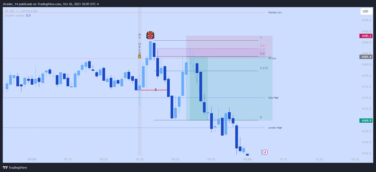 J trader tweet media