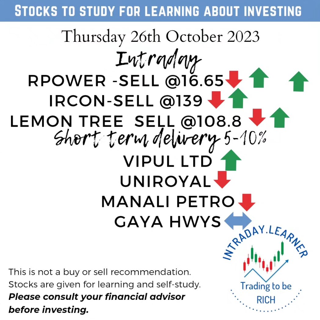 Stock to study on 27th Oct 2023

by <a href="/LearnerIntraday/">Intraday.Learner</a>

#navimumbai
#intradaytrading #zeebusiness
#StockMarketindia #sharemarketindia #sensex #GIFTNIFTY #nifty50 #NiftyBank #dalalstreet #zerodha  #trading  #indianstocks #indianstockexchange 

This is not a buy or sell call.