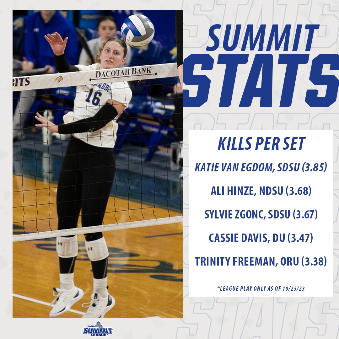 🏐 #SummitVB Leaders 🏐

You don't want to miss these elite student-athletes tonight, they're the real deal‼️

#ReachTheSummit