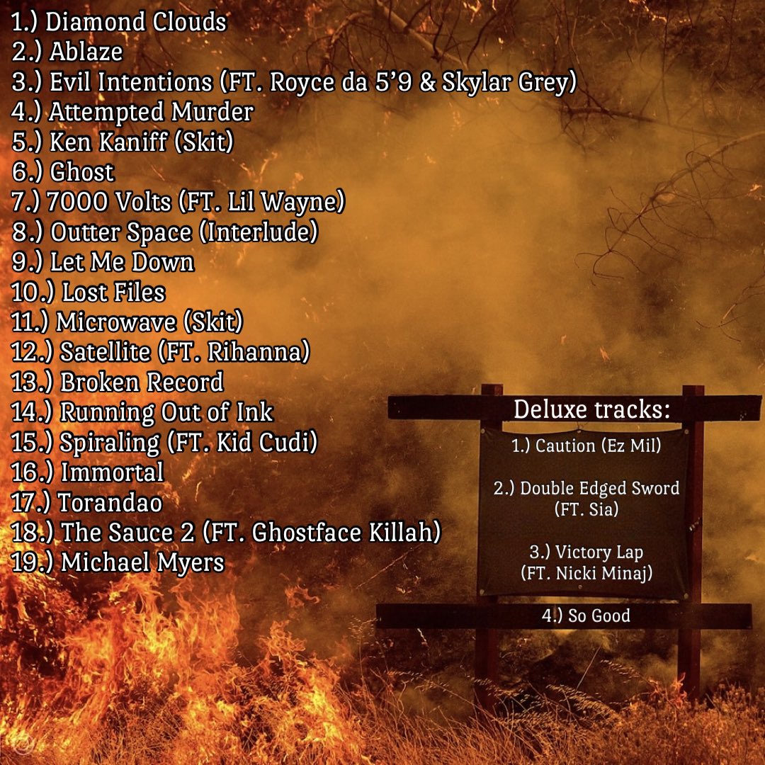 💿 The Return of The Lyrical Master

👤 Eminem

🗓️ NOVEMBER 31ST, 2023