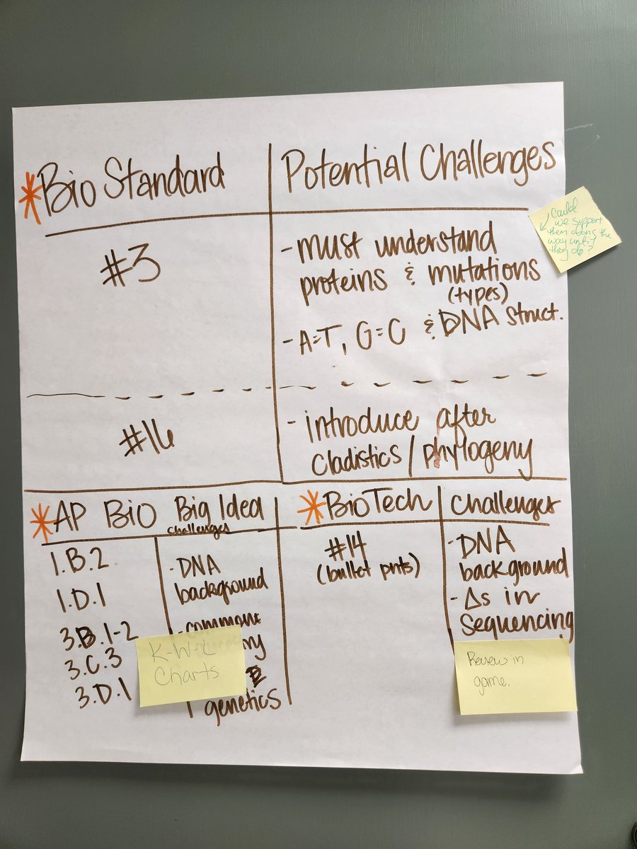 Kristi Kruse tweet media