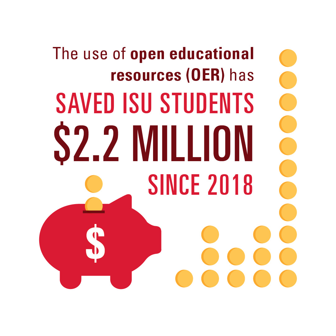 ISU_Library's tweet image. Celebrate #OpenAccessWeek2023! The use of open educational resources (OER) has saved  @IowaStateU students $2.2M since 2018

➡️More #IowaState #Library OA by the numbers: go.iastate.edu/WNYVCU

➡️More OA Week events: go.iastate.edu/5T4SSL
@SPARC_NA