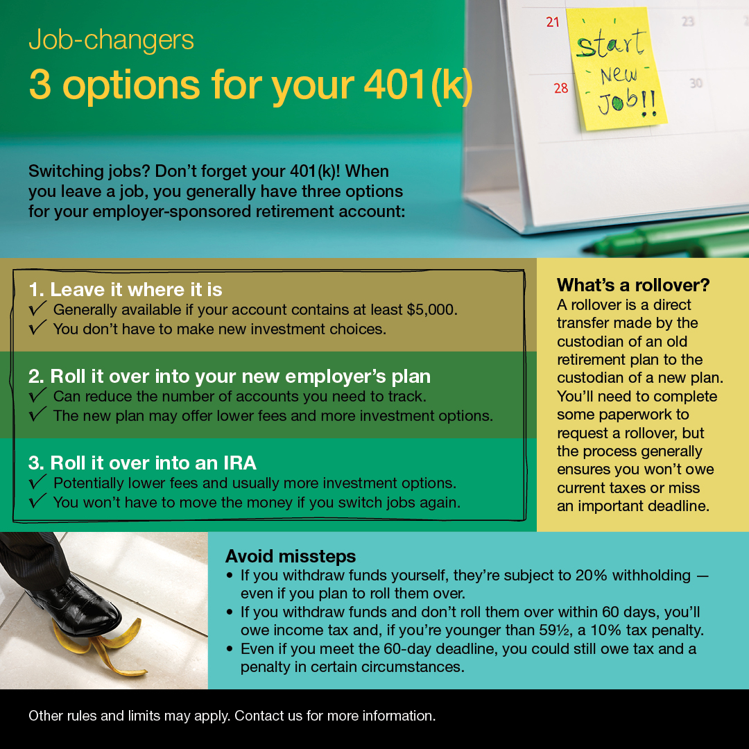 When changing jobs, is it best to rollover your 401(k) or keep it where it is? #retirement #401k #retirementfund #retirementaccount