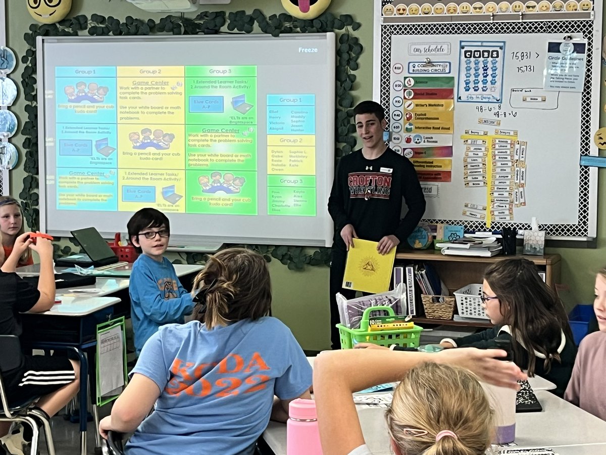 Crofton HS Athletics tweet media