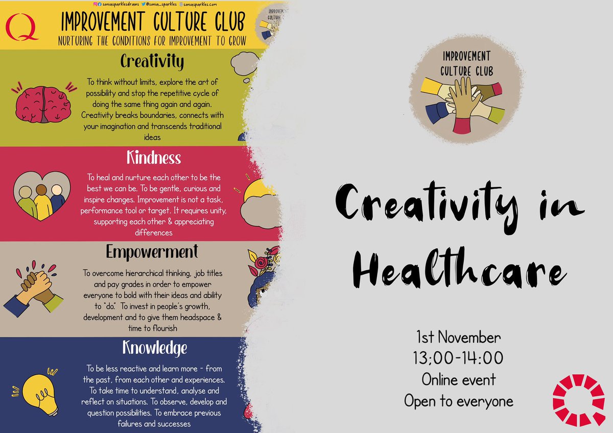 Still time to join the first session in the Improvement Culture Club! Topic is creativity ✔️Learn how to think creatively ✔️Empower yourself & your ideas ✔️Tips on expanding your imagination ✔️How to challenge the status quo ✔️Why it works Join here: tickettailor.com/events/basicne…?