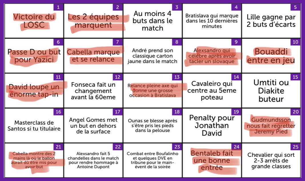 dropss_fr's tweet photo. Les résultats du bingo du match de ce soir les reufs ! 🔥
Alors vous êtes sur un combien/11 ? 👀
Perso 6/11 pour ma part 🤣 #LOSCSKSB https://t.co/cwqTwNnm5D